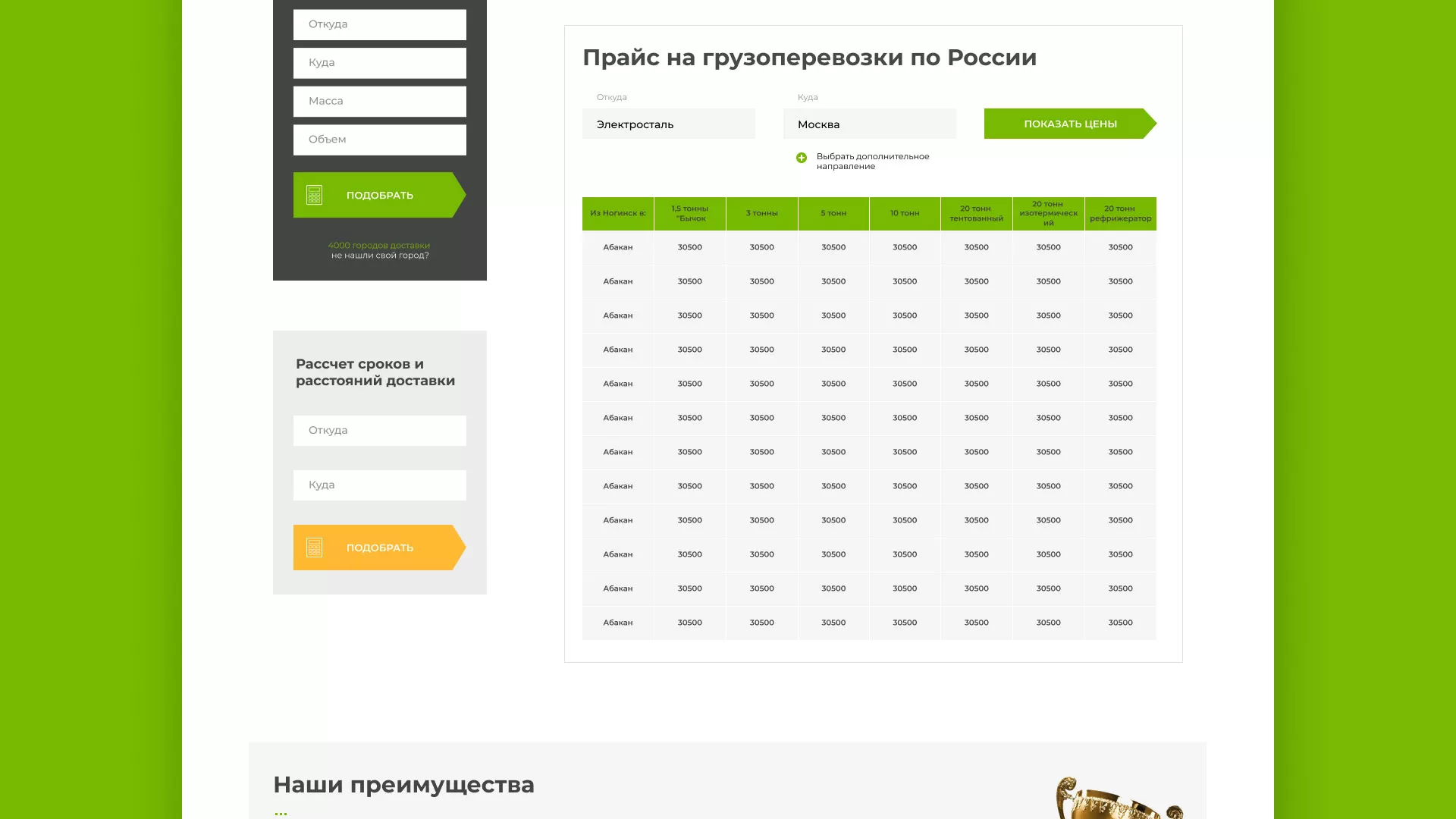 Разработка логотипа и сайта компании «Инком-Логистика» в Нелидово